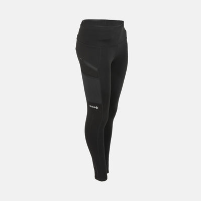 MALLAS TERMICAS CASTELLAR W
